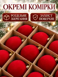 Набір новорічних оксамитових іграшок на ялинку "Шарм" 18 куль червоний - мініатюра 7
