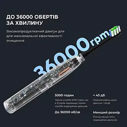 Електрична зубна щітка Oclean F1 – синя - мініатюра 3
