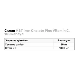 Вітаміни та мінерали MST Iron Chelate Plus Vitamin C 100 капсул - мініатюра 3