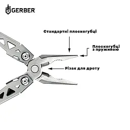 Мультитул Gerber Suspension NXT Multi-Tool 31-003345 (1027512) - мініатюра 6