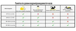 Наручний годинник Smael 8060 Silver (16671) - мініатюра 3