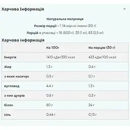 Протеїн Myprotein Soy Protein Isolate Natural Strawberry 1000 г - мініатюра 2