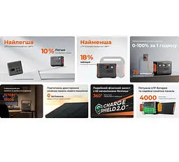 Портативна зарядна станція Jackery Explorer 1000 v2 LiFePO4, 1070 Вт/ч 1500 Вт (Explorer 1000 v2) - мініатюра 7