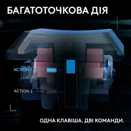 Клавіатура Logitech G515 Rapid TKL Wired USB UA Black (920-013861) - мініатюра 8