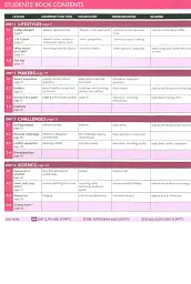 Speak Out. Intermediate Plus Teacher's Book with Resource and Assessment Disc - мініатюра 3
