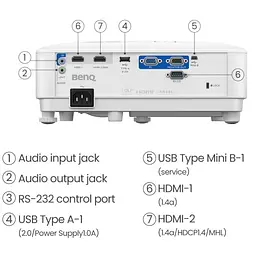 Проектор BENQ TH671ST, короткофокусний, DLP,1080P,ANSI 3000Lm,10000:1, 2хHDMI, USB,16:9, білий - мініатюра 4