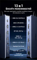 Док-станція USB-C UGREEN CM681 13 в 1 2 HDMI та DisplayPort кожен до 4K 60 Гц або 2K 144 Гц потрібен USB-C з DisplayPort MST темно-сірий (15978) - мініатюра 2