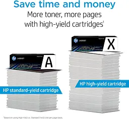 HP Драм картридж HP 660A CLJ Enterprise M751/M776/M8560 (65000 стор) - мініатюра 2