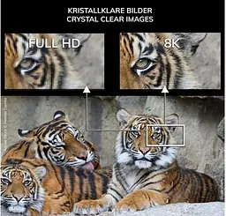 Кабель HDMI Oehlbach Black Magic MK II UHD v2.1 8K 48Gbit HDR Ethernet ARC 3 м White - мініатюра 6