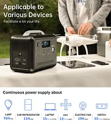 Зарядна станція Choetech BS005 1200W [75973] - мініатюра 9