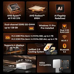 Неттоп Geekom A9 Max 32/1TB (GMA9MAXRAI9HX370-321T-EU) [157859] - мініатюра 2