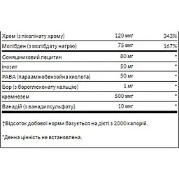 Мультивітаміни без заліза Swanson Multi without Iron High potency 120 капсул - мініатюра 3