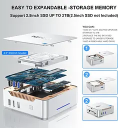 Неттоп NiPoGi GK3V (665878522049) - мініатюра 3