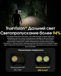 Налобний ліхтар із універсальним живленням Nitecore UT27 3xAAA USB-C 800лм 168м (9 режимів) - мініатюра 5