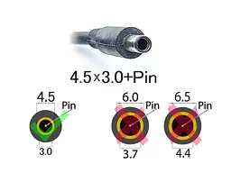 Блок живлення для Dell Inspiron 11 3000 Series, 3147, 3148 (19.5V 3.34A 65W (4.5x3.0+pin)) - мініатюра 2