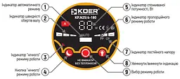 Насос циркуляційний енергозберігаючий Koer Kp.N25 / 6-180 KP0247 - мініатюра 5