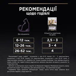 Вологий корм Purina Pro Plan Kitten Healthy Start для кошенят шматочки індички у підливці 85 г - мініатюра 10
