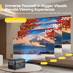 Мультимедійний смарт проектор з автофокусом Magcubic HY450C H726 1080P 2/16 Гб 900 ANSI Android 14 - мініатюра 7