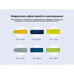 Портативний міні-насос Flextail Zero Pump, чорний - мініатюра 8