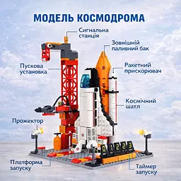 Конструктор Космічна станція Космодром Space Shuttle Космічна Ракета 521 деталь сумісний з Lego - мініатюра 3