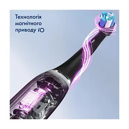 Електрична зубна щітка Oral-B Series 6 iOM6.1A6.1K (4210201381686) - мініатюра 6