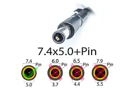 Блок живлення для HP ENVY 17-1XXX Series (18.5V 6.5A 120W (7.4x5.0+Pin)) High - мініатюра 2