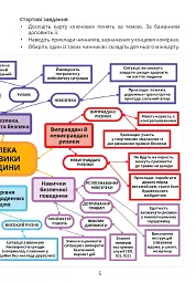 Безпековий практикум. Робочий зошит 6 клас - Тетяна Воронцова - мініатюра 4