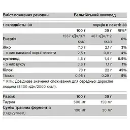 Протеїн Pure Gold Whey Protein Chocolate Coconut 1000 г - мініатюра 2