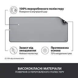 Ігрова поверхня Logitech Desk Mat Studio Series Mid Grey (956-000052) - мініатюра 4
