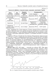 Природно-заповідна справа. Підручник - Попович Сергій - мініатюра 19