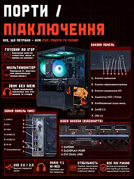 Ігровий ПК Tera Recruit-580i (RX 580 8GB / Intel Core i5 6400 / 16GB DDR4 / SSD 240GB) - мініатюра 10