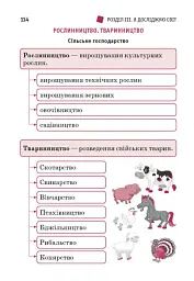 Перший довідник учня 1-4 класи - О. Ю. Чекіна - мініатюра 8