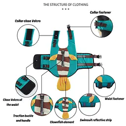 Рятувальний жилет для собак Derby Dog Life Jacket with Rescue Handle, L - мініатюра 8