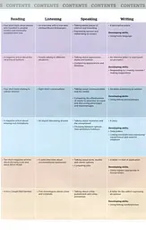 Full Blast! B2 Teacher's Book - мініатюра 8