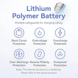 Універсальна мобільна батарея Vention 5000mAh 20W PD, USB-C In/Out, Lightning In/Out, with cable, Gradient Синій - мініатюра 8