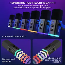 Мікрофон Fifine AM8T Чорний - мініатюра 8