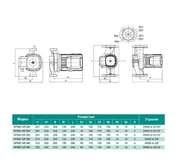 Циркуляційний насос SHIMGE XPS50-12F-280 - мініатюра 3