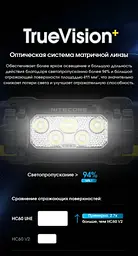 Налобний ліхтар Nitecore HC60 UHE USB Type-C 1600лм (10 режимів) з білим та червоним світлом - мініатюра 5