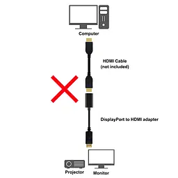 Конвертер Displayport - HDMI 30cm, 4K/2K - мініатюра 3
