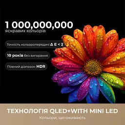 Телевізор Dreame Aura Mini LED 4K TV 75S100 - мініатюра 2
