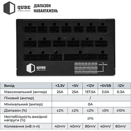 Блок живлення Qube 1650W (QBF-HP1-1650GD-14C) - мініатюра 8