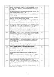 Українська мова. 1 клас. Конспекти уроків. Навчання грамоти. Частина 1 - мініатюра 6
