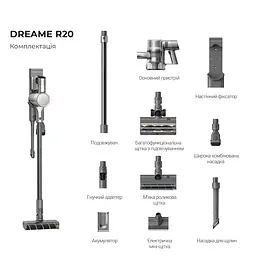 Бездротовий пилосос Dreame R20 - мініатюра 11