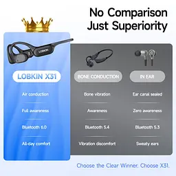 Навушники для плавання ESON X33 Open Ear, водонепроникні IP68 з пам'яттю 32GB, MP3-плеєром, Bluetooth 5.3, кістковою провідністю для спорту та бігу - мініатюра 5