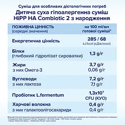 Суха гіпоалергенна молочна суміш HiPP НА Combiotic 2 350 г - мініатюра 7
