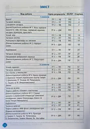 Зошит навчальних досягнень з української літератури. 5 клас - Олександр Авраменко - мініатюра 2