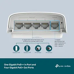 Комутатор SG2005P-PD 4xGE (4xPoE), 64W, 1xGE uplink (1xPoe), WebSmart, outdoor TP-Link teh0018206 - мініатюра 6
