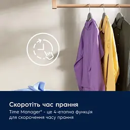 Пральна машина ELECTROLUX EW6F2281U - мініатюра 4