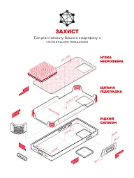 Чохол ArmorStandart ICON2 Case для Apple iPhone 13 Pro Red - мініатюра 6
