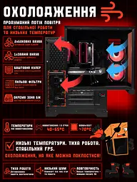 Ігровий ПК Oculus (RTX 5060 8GB / Intel Core i5 12400F / 16GB DDR4 / SSD 512GB) - мініатюра 6